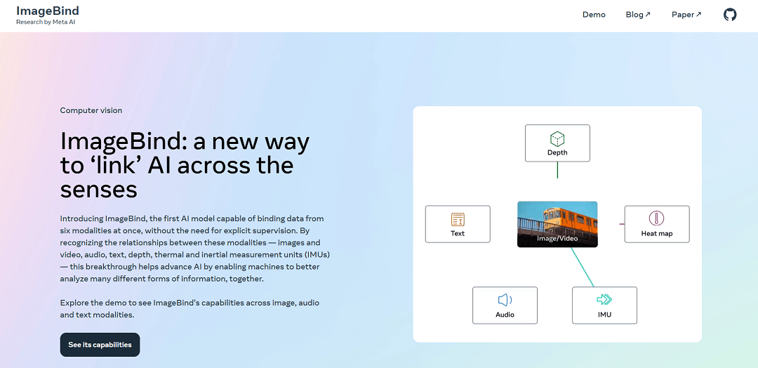 ImageBind, a cutting-edge AI model developed by Meta AI, enables data binding from six different modalities simultaneously: images and video, audio, text, depth, thermal, and inertial measurement units (IMUs).