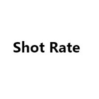 Shot Rate